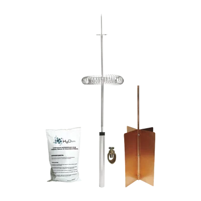 KIT-DIPOLO-BASIC 1 KIT-DIPOLO-BASIC